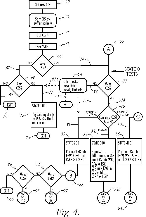 Figure 4 drawing, 5,420,965