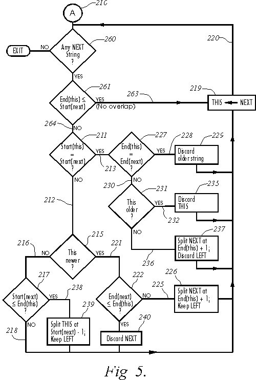 Figure 5 drawing, 5,420,965