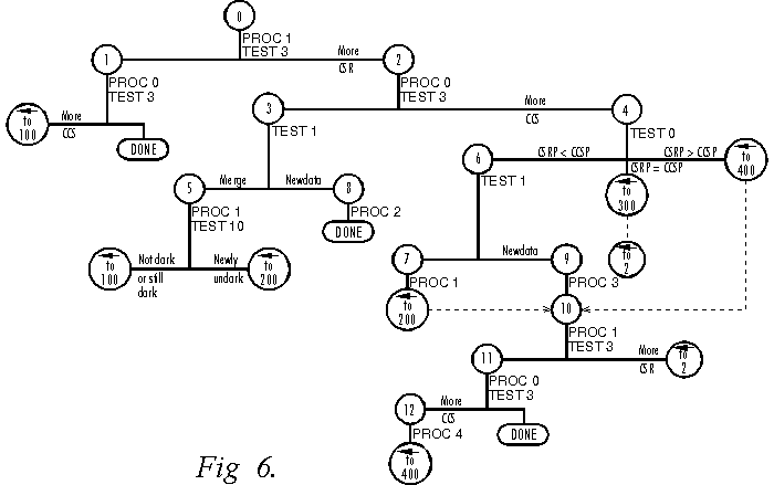 Figure 6 drawing, 5,598,564